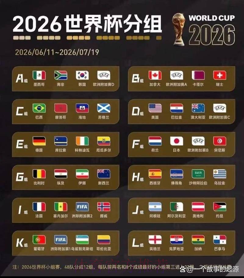 世界杯竞猜正规全站 世界杯竞猜正规全站