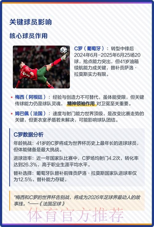 2026世界杯下注实时热门 2026世界杯下注实时热门