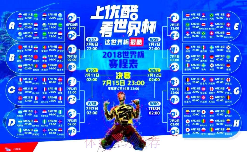 世界杯直播分析最佳 世界杯直播分析最佳